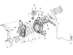 air box secondario