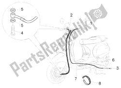 tubazioni freno-trasmissione