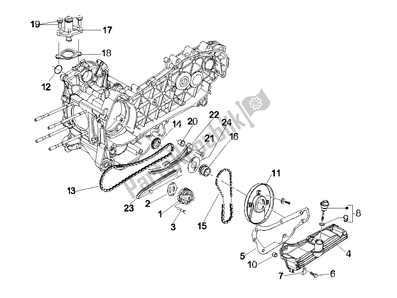 Toutes les pièces pour le La Pompe à Huile du Vespa LX 150 4T E3 2009