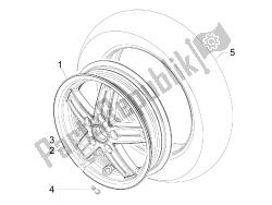 roue avant