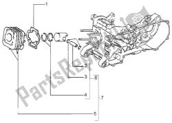 Cylinder- piston-wrist pin, assy