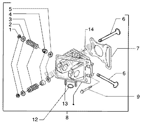 All parts for the Head-valves of the Vespa ET4 50 2002