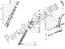 Fork's components (Mingxing)