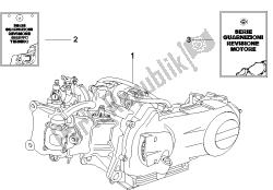 ensamblaje del motor