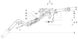 Handlebars component parts (2)