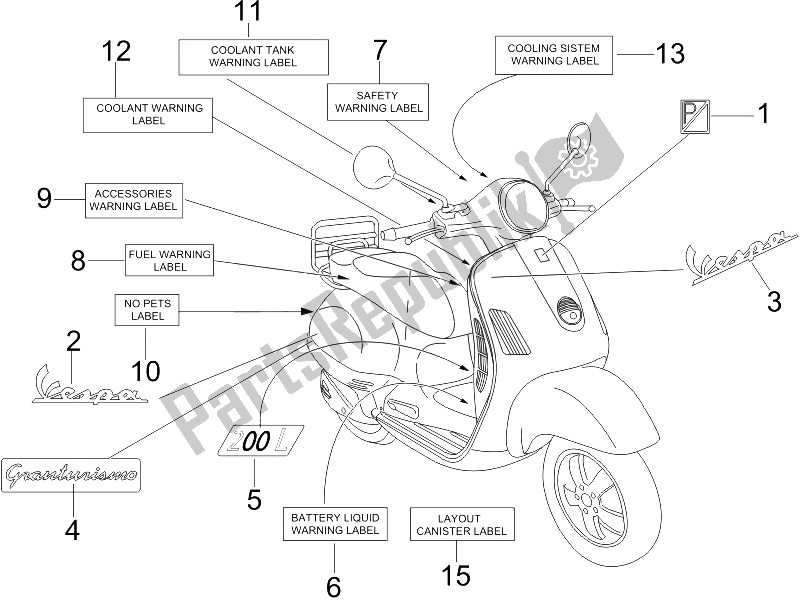 All parts for the Plates - Emblems of the Vespa Granturismo 200 L USA 2006