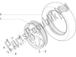 roue arrière