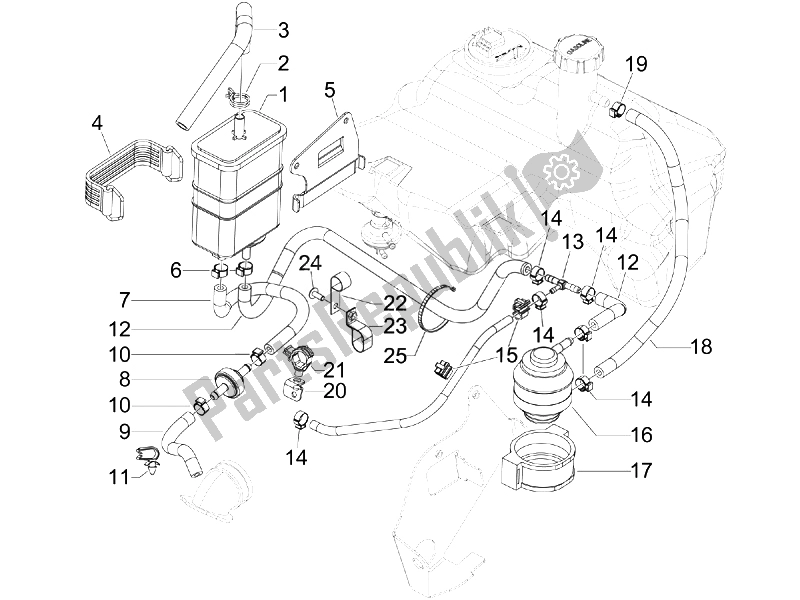 Tutte le parti per il Sistema Anti-percolazione del Vespa S 150 4T USA 2007