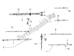 transmissies