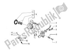 Brakes pipes - Calipers