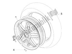 roue avant