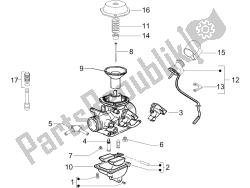 componenti del carburatore