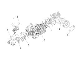 Throttle body - Injector - Union pipe