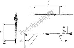 transmissies achterrem-snelheidsmeter (kms) -choke