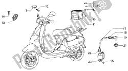 dispositivo elétrico (2)