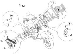 Remote control switches - Battery - Horn