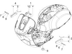 Frame/bodywork