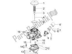 composants du carburateur