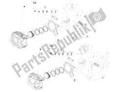 zespół cylindra-tłoka-przegubu przegubu