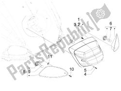 faros traseros - luces intermitentes