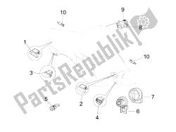 sélecteurs - interrupteurs - boutons