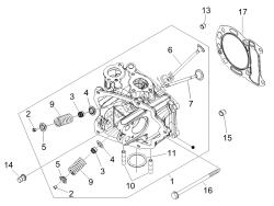 Head unit - Valve