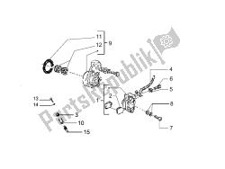 Brakes pipes - Calipers