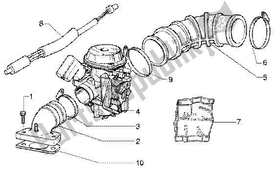 All parts for the Carburettor of the Vespa ET4 50 2002