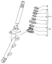 rodamientos de bolas