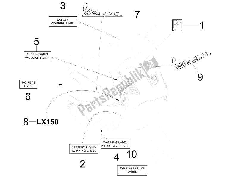 All parts for the Plates - Emblems of the Vespa LX 150 4T USA 2006