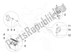 télécommandes - batterie - klaxon