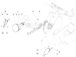 phares avant - clignotants