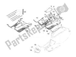 Central cover - Footrests