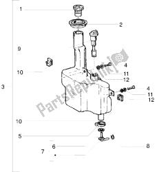 olie tank