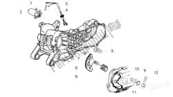 starthendel voor motorstarter