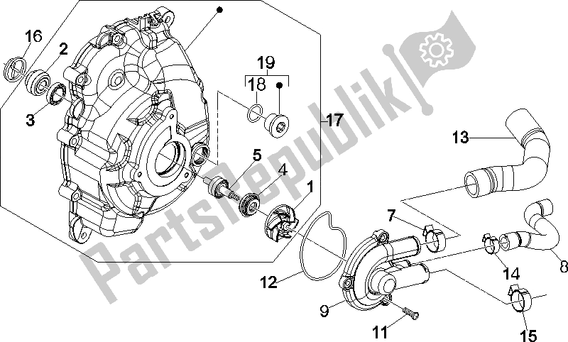 All parts for the Cooler Pump of the Vespa GTS 250 2005