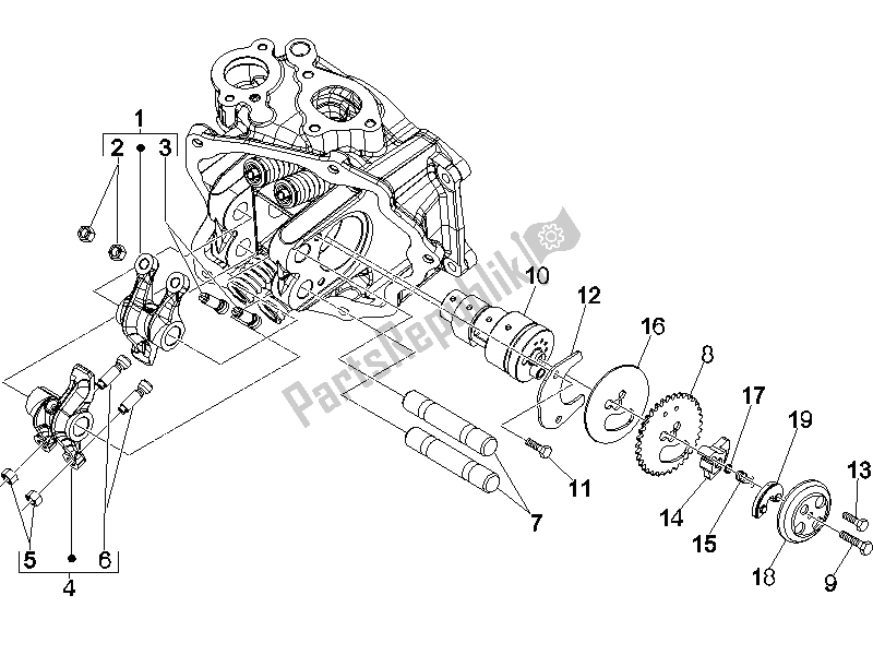 Todas las partes para Unidad De Soporte De Palancas Oscilantes de Vespa GTS 250 ABS 2005