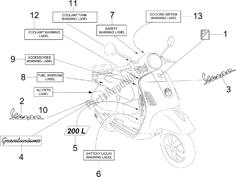 All parts for the Plates - Emblems of the Vespa Granturismo 200 L USA 2007