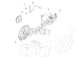 stater - elektrische starter