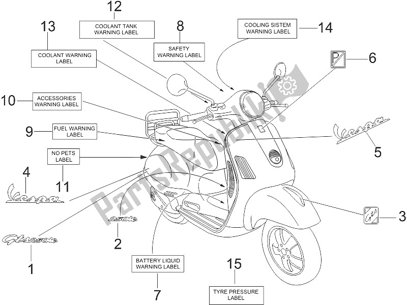 Toutes les pièces pour le Plaques - Emblèmes du Vespa GTS 250 USA 2005