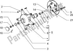 tambour avant