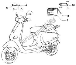 appareil électrique (3)