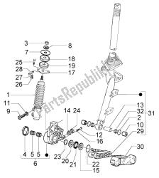 Steering column-disc brake