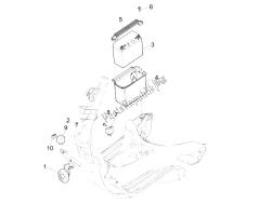 interruttori del telecomando - batteria - avvisatore acustico