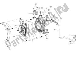 air box secondario