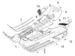 Central cover - Footrests