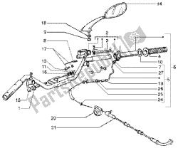 Handlebars component parts (2)