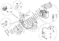 dispositivo eléctrico (2)