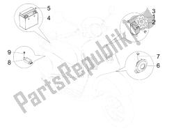 interruptores de control remoto - batería - bocina