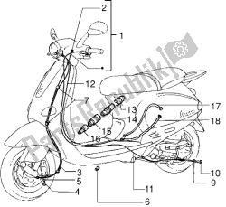 transmissies